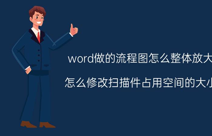 word做的流程图怎么整体放大 怎么修改扫描件占用空间的大小？